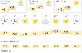 Точный прогноз погоды в одессе, на 3 дня, на 5 дней. Pogoda V Odesse Sinoptiki Priyatno Udivili Prognozom Na 16 Avgusta Politeka