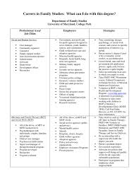 Families receiving a community alternative care (cac), community alternatives for disabled individuals. Careers In Family Studies What Can I Do With