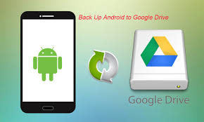 You should always back up your files. Google Backup Android Prova Questo Modo Piu Intuitivo Per Eseguire Il Backup Di Android