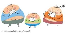 20 мая - Европейский день борьбы с ожирением. Календарь ...