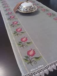 Serpil Dogan Adli Kullanicinin Mefrusat Panosundaki Pin Kanavice Kanavice Tasarimlari Ve Elde Nakis