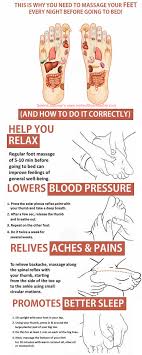 Pin On Massage Techniques For Her