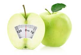 Do The Five Tibetan Rites Help You Lose Weight