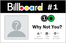 what does it take to get your music on the billboard charts