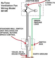 Understand electrical wire color codes when wiring a switch or outlet. Guide To Installing Bathroom Vent Fans