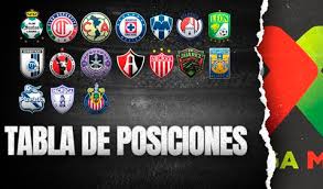 We did not find results for: Tabla General Liga Mx 2021 En Vivo Partidos De Hoy Posiciones Y Resultados Futbol Mexicano La Republica