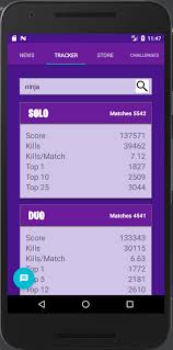 Tracker network is the leading consumer of video game stats from the world's biggest video games including fortnite, destiny, pubg, overwatch, call of but since yesterday i noticed that the stats for fortnite on the mobile platforms aren't in the platform list, not even if you put epic games in the. Github Bladerjam7 Fortnitetracker Tracks News Store Challenges And Players