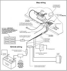 These step test procedures have been figure 5: Entrance Steps Switch Disconnect Winnebago Owners Online Community