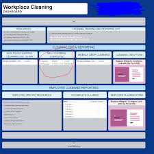 Looking to track cleanings — Smartsheet Community