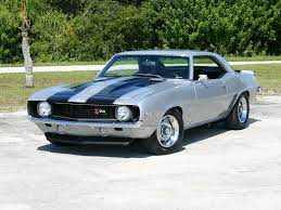 We did not find results for: Pictures Chevrolet Camaro Z28 1969 Cars 2048x1536