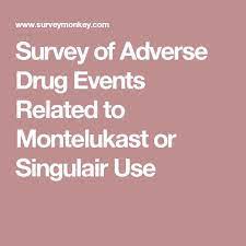 Survey Of Adverse Drug Events Related To Montelukast Or Singulair Use Singulair Allergy Medication Surveys