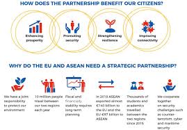 Malaysian customs classification of goods get the right tariff codes. Eu Asean Upgraded To Strategic Partnership Scandasia