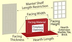 Homerenovationmantels & surroundssteel mantel shelvesany length steel mantel shelf. Fireplace Mantel Mantelsdirect Com