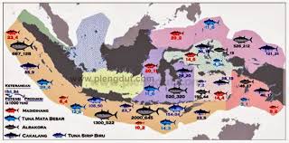 Image result for jaring otomatis pada kapal