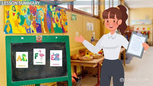 I ask the students to pick four of the terms (different terms. How To Teach Vocabulary Words Video Lesson Transcript Study Com