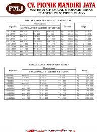 Tangki air murah, supplier tandon air stainless steel, distributor tangki air penguin, agen profil tank resmi, profil tank plastik pe. Daftar Harga Tandon Setelah Discount