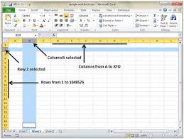 The Basics Of Rows And Columns In Ms Excel 2010 Clarified Com