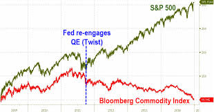 Spot The Difference Zero Hedge