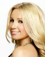 Australian Country Music News Archive