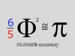 The Relationship Between Phi And Pi Studying Math Math Formulas Math Methods