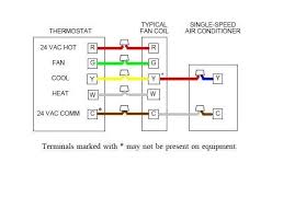 Therefore, you will use the following color code for simple thermostat wiring: Ac Thermostat Wiring Color Code Interpreting Thermostat Wire Colors