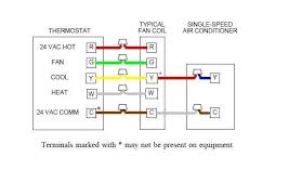 Wiring the control lines is a straight forward and easy enough by simply matching wires colors to the labeled numbers. What Is The Color Code For Wiring A Thermostat