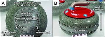 An Olympic-standard curling stone showing the general dimensions ...