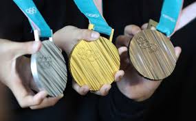 Countries that won at least one gold medal. Winter Olympics Forecast Germany Norway Top Medal Table Aspentimes Com