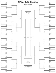Fill out, securely sign, print or email your editable bracket 16 instantly with signnow. 50 Team Bracket Fill Out And Sign Printable Pdf Template Signnow