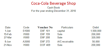 Accounting Infirmation System Based On Coca Cola