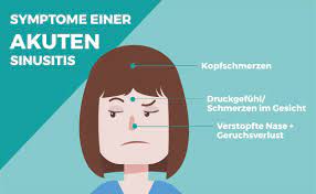 Sinusitis Symptome Und Was Man Dagegen Tun Kann I Nasivin At