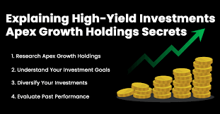 Navigating The Market For High Yield Investments - Fastercapital
