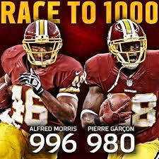 Pin On Washington Redskins Httr