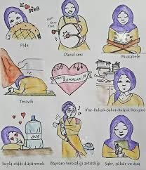 Ramazan Ayi Sozleri Sahur Sozleri Ramazan Davulcusu Sozleri Guzel Sozler Islam Allah Islam Fun