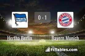 In 16 (84.21%) matches played at home was total goals (team and opponent) over 1. Hertha Berlin Vs Bayern Munich H2h 5 Feb 2021 Head To Head Stats Prediction