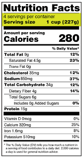 Check spelling or type a new query. Serving Size On The New Nutrition Facts Label Fda