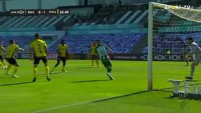 Free betting tips 1x2 for today and tomorrow , sure accurate soccer predictor, top bet predictions, h2h stats, standings and performance analysis Rio Ave Empata Diante Do Portimonense 5 Minutos A Rever O Lance E Taremi A Marcar O Penalti Videos Jornal Record