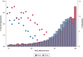 Image result for Hypoxis sp. A (as per FZ 12-3)