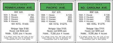 The game makers are accepting suggestions for 34 locations up until june 25. The Monopoly Pennsylvania Pacific North Carolina Title Deed Mixed Media By Jas Stem