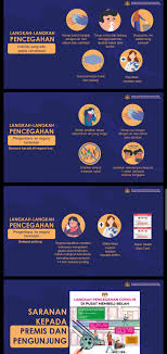 Apr 30, 2021 10:32 am. Risau Tentang Simptom Covid 19 Salurkan Pertanyaan Melalui Virtual Health Advisory Kkm Viral Meletop