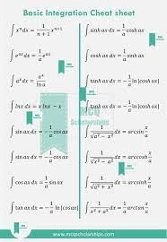 Basic Integration Formula Sheet Mcq Scholarships Math Formulas Basic Physics Formulas Basic Physics