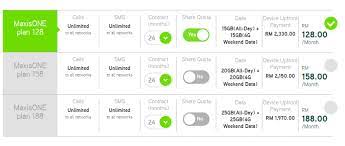 Maxis price plans for iphone 8 and 8 plus revealed hardwarezone com my. Gwydnes Jonedore Iphone 11 Price Malaysia Maxis