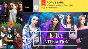 Madison beer shirt de qualidade com envio grátis no aliexpress. K Da Interaction Madison Beer Jaira Burn G Idle Soyeon And G Idle Miyeon Youtube