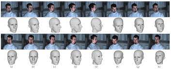 Sensors Free Full Text Three Dimensional Face Reconstruction Using Multi View Based Bilinear Model Html