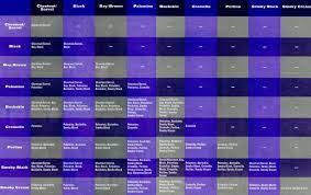 Color Cross Chart By American Quarter Horse Association American Quarter Horse Association Horse Color Chart American Quarter Horse