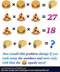 In math, an array refers to a set of numbers or objects that follow a pattern presented as an arrangement of rows and columns to explain multiplication. Can Your Middle Schoolers Solve These Math Puzzles Mashup Math