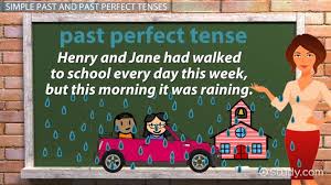 What Is The Past Tense Of Feel Study Com