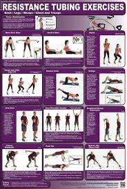 46 Veritable Printable Resistance Band Exercise Chart