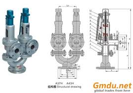 When your engine is running, thousands of powerful. Twin Spring Type Safety Valve A37h A43h Pressure Safety Valve