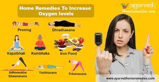 Home Remedies To Increase Oxygen Levels In Body In 2021 Home Remedies Remedies Oxygen